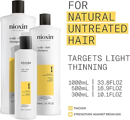 THE NEW NIOXIN RANGE - Available Sep 24!