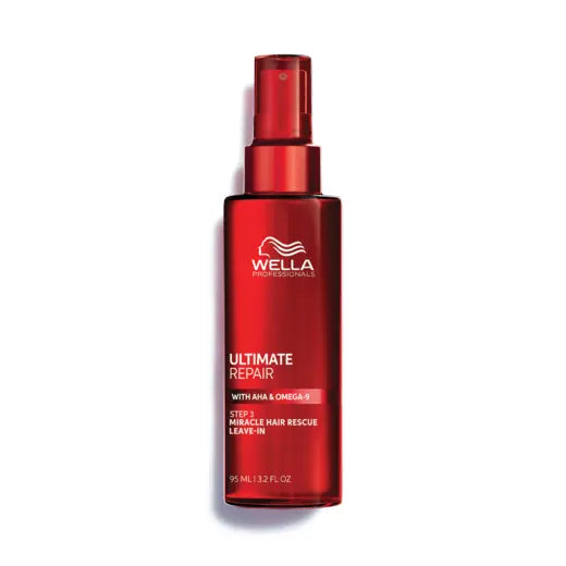 Wella Professionals Miracle Hair Rescue Leave-In 95ml
