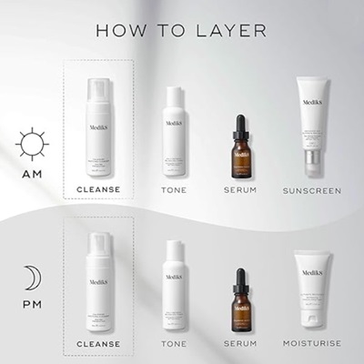 All About MEDIK8 Skincare