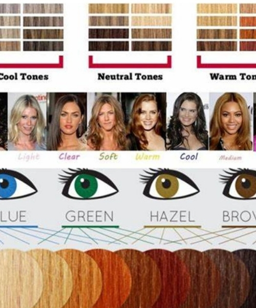 Best Hair and Beauty Salon in Glasgow Expert colour advice at Ellen Conlin Hair and Beauty Glasgow
